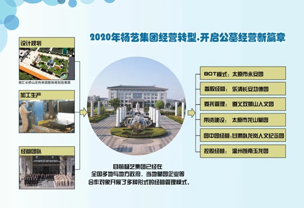 1-220301111I9543 非凡国际(中国区)有限公司-官方网站
