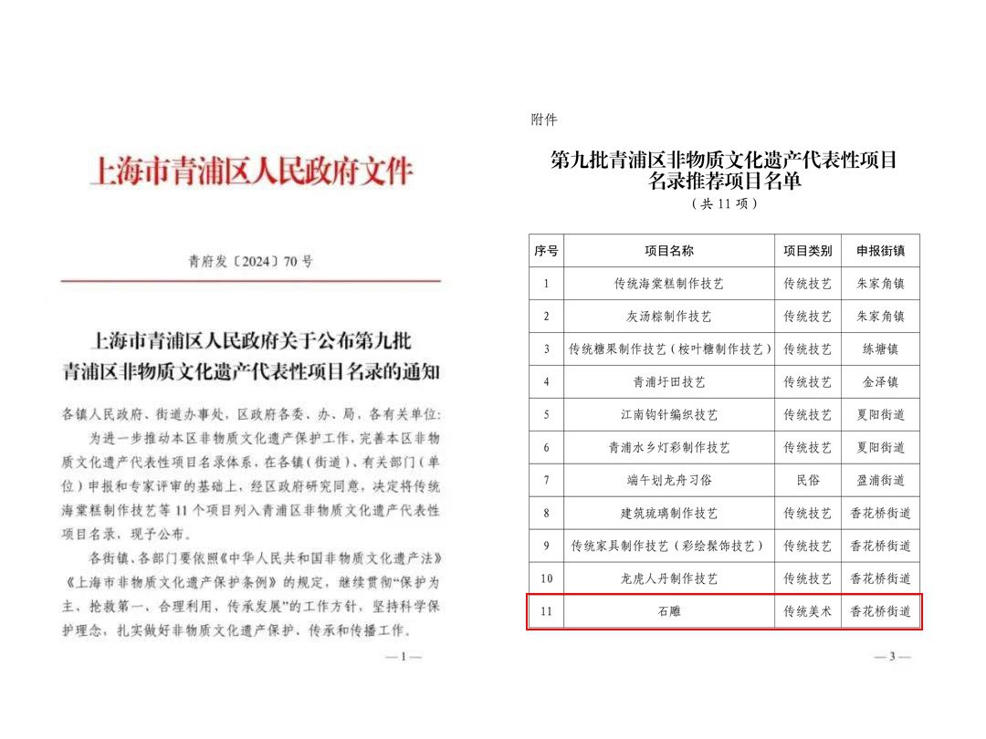 1-25021Q53944323 非凡国际(中国区)有限公司-官方网站